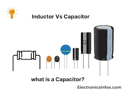 what is a Capacitor?