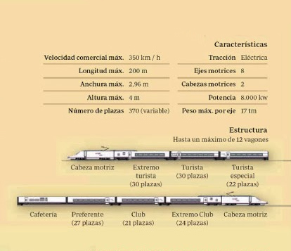 ave-meca-tren-talgo-350