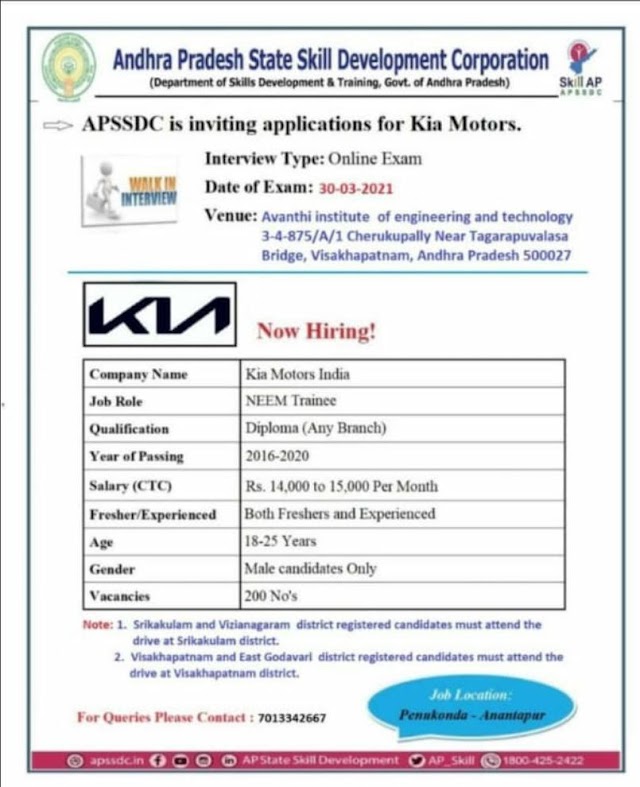 Apssdc is accepting applications for Kia Motors 