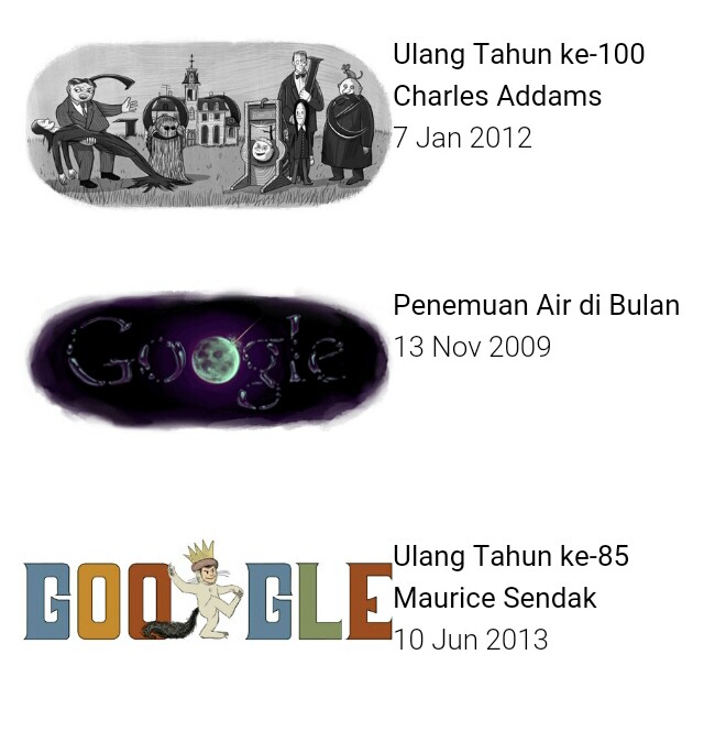 Terima Kasih Google Doodle Atas Hadiah Kue Ulang Tahun 