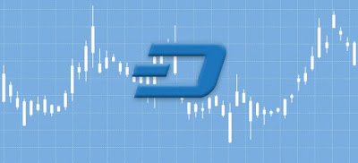 Dash Partnerships and Integrations,E-commerce Value Addition