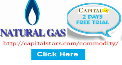 Best Accurate Stock Tips, Crude oil Tips, Free Intraday Tips, Gold tips, Intraday Equity Tips, Intraday Trading Tips, Lead Tips, natural gas Tips, 