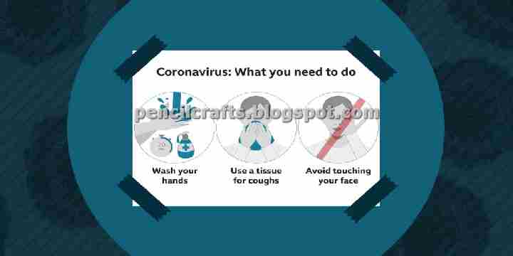 Coronavirus Awareness Slogan Drawings and Sketches