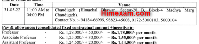 Govt Medical College Chamba Professor Recruitment 2022