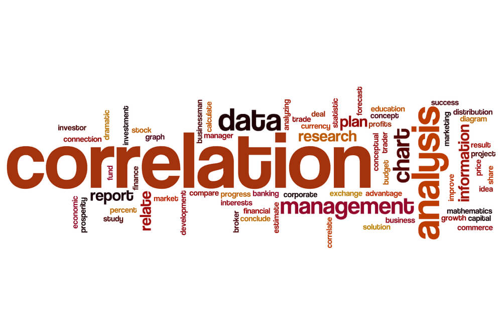 The Importance of Currency Correlation and Coefficients