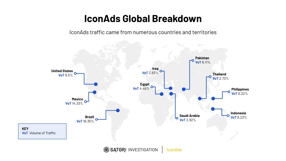 Massive Android Ad Fraud 'IconAds' Leverages Google Play to Attack Phone Users