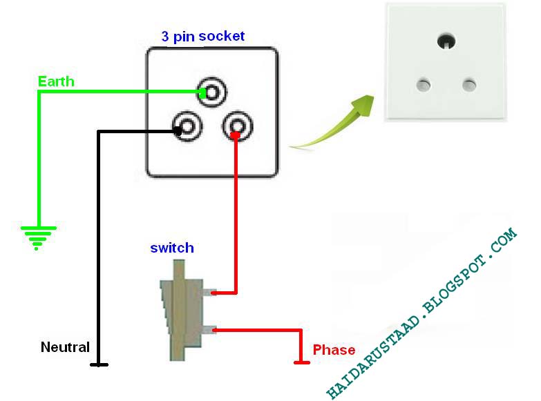 How To Control 3 Pin Socket By One Way Switch English Video Tutorial Electrical And Electronic Free Learning Tutorials