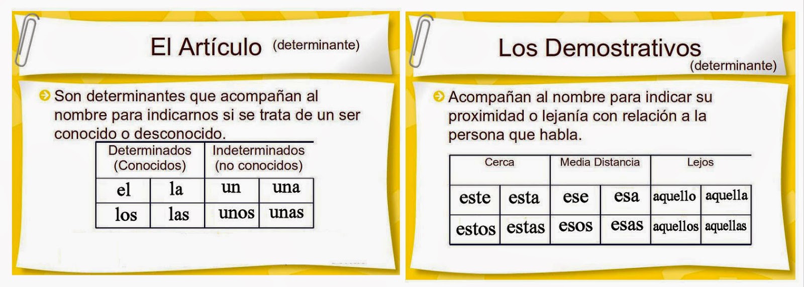 http://www.primaria.librosvivos.net/archivosCMS/3/3/16/usuarios/103294/9/5EP_Len_cas_ud6_articulosydemostrativos/frame_prim.swf