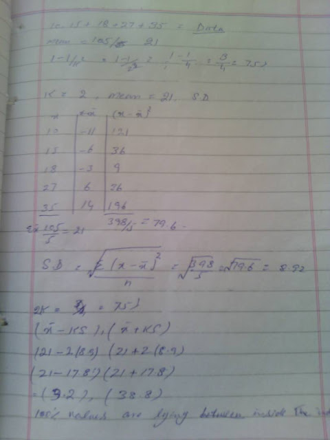 STA301 GDB NO 1 Solution idea by Ghulam Mujtaba