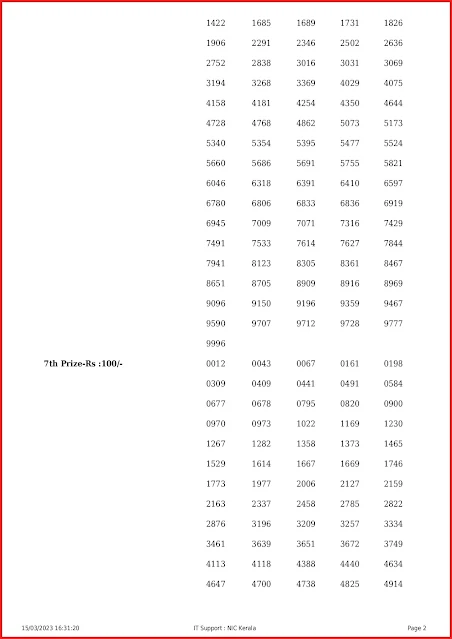 ff-41-live-fifty-fifty-lottery-result-today-kerala-lotteries-results-15-03-2023-keralalotteryresults.info_page-0002