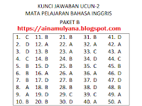 Soal Simulasi Ujian Nasional Smp Bahasa Inggris 2017