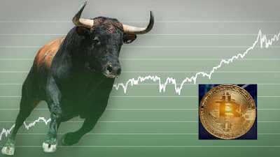 harga bitcoin terkini naik atau turun