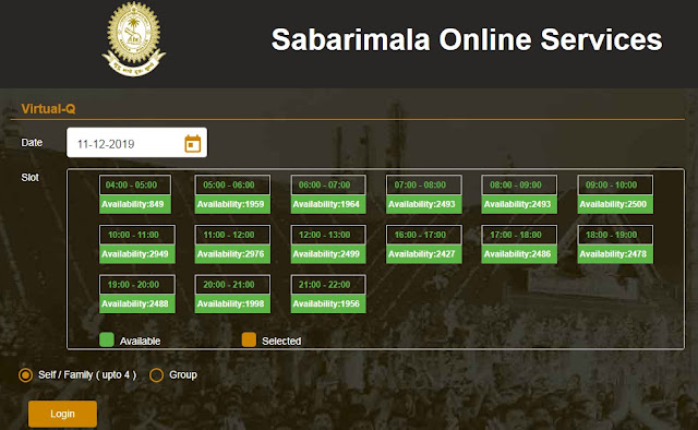 How to Check Status of Sabarimala Darshan Tickets Availability Online 2022-2023