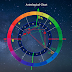 Astrological Natal+Transit Chart for Client - Sample ... 2 out of 16 pages