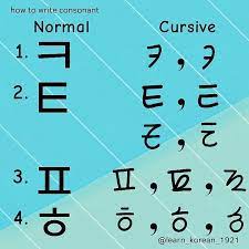 Korean Cursive Handwriting: Best Tips for Understanding It