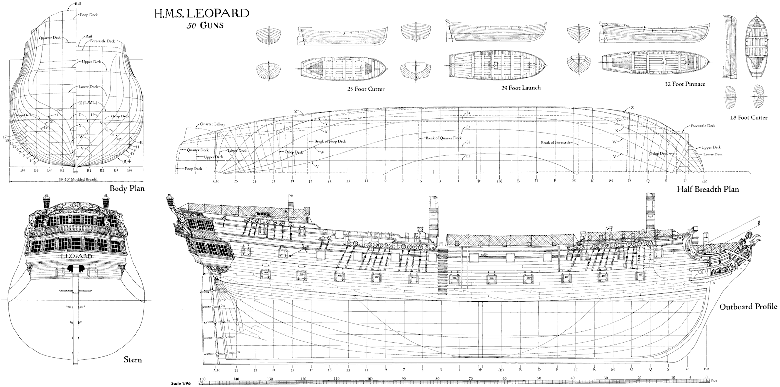 Image Gallery hms victory plans