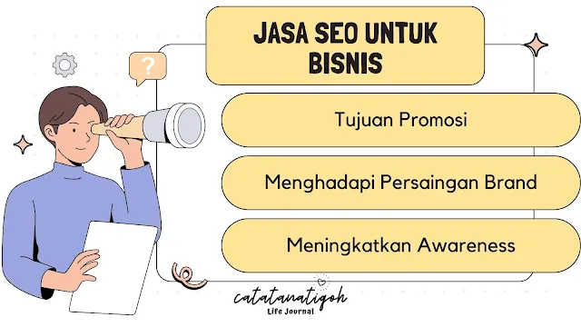 jasa seo untuk bisnis