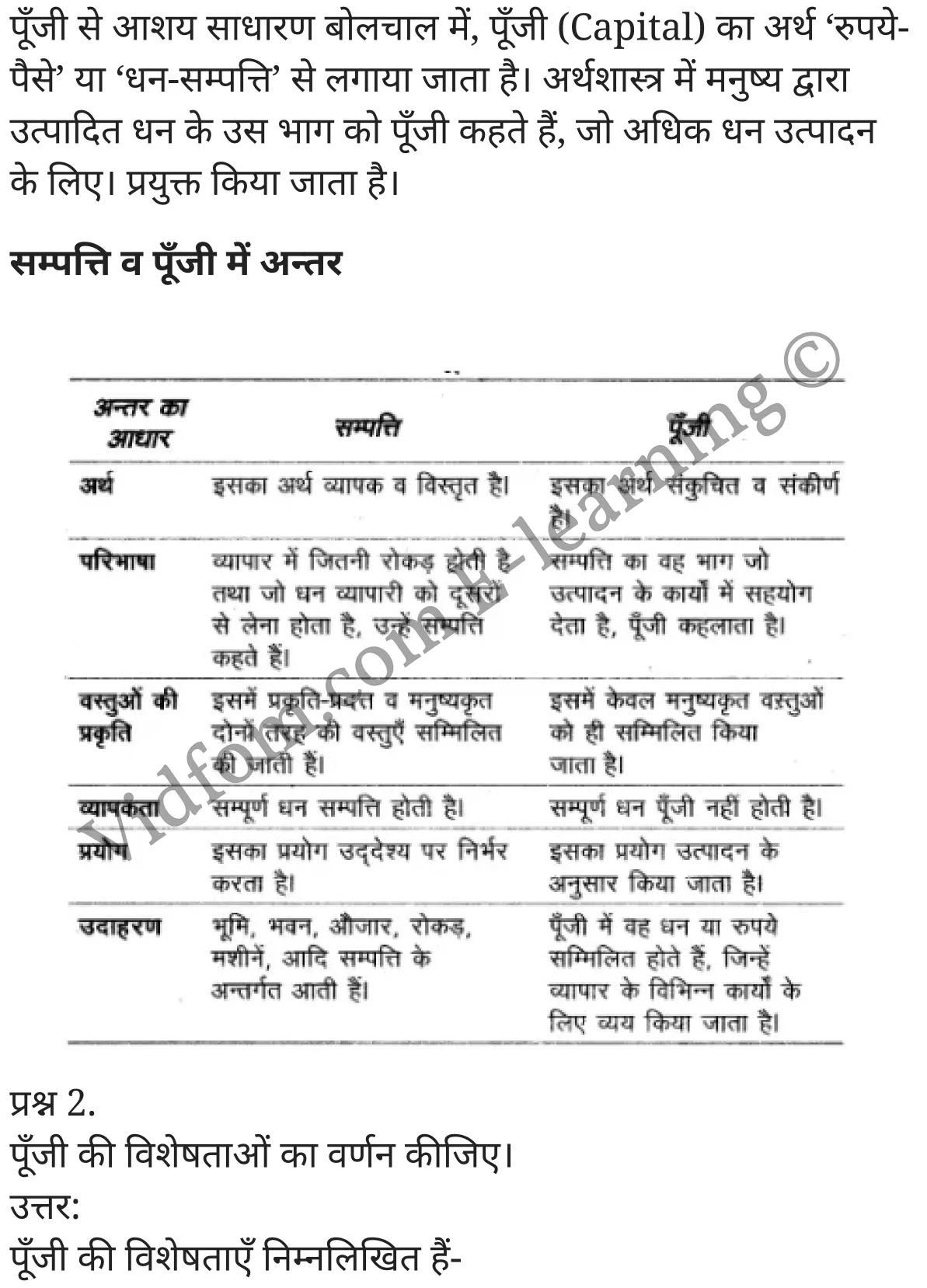 कक्षा 10 वाणिज्य  के नोट्स  हिंदी में एनसीईआरटी समाधान,     class 10 commerce Chapter 25,   class 10 commerce Chapter 25 ncert solutions in Hindi,   class 10 commerce Chapter 25 notes in hindi,   class 10 commerce Chapter 25 question answer,   class 10 commerce Chapter 25 notes,   class 10 commerce Chapter 25 class 10 commerce Chapter 25 in  hindi,    class 10 commerce Chapter 25 important questions in  hindi,   class 10 commerce Chapter 25 notes in hindi,    class 10 commerce Chapter 25 test,   class 10 commerce Chapter 25 pdf,   class 10 commerce Chapter 25 notes pdf,   class 10 commerce Chapter 25 exercise solutions,   class 10 commerce Chapter 25 notes study rankers,   class 10 commerce Chapter 25 notes,    class 10 commerce Chapter 25  class 10  notes pdf,   class 10 commerce Chapter 25 class 10  notes  ncert,   class 10 commerce Chapter 25 class 10 pdf,   class 10 commerce Chapter 25  book,   class 10 commerce Chapter 25 quiz class 10  ,   कक्षा 10 पूँजी,  कक्षा 10 पूँजी  के नोट्स हिंदी में,  कक्षा 10 पूँजी प्रश्न उत्तर,  कक्षा 10 पूँजी  के नोट्स,  10 कक्षा पूँजी  हिंदी में, कक्षा 10 पूँजी  हिंदी में,  कक्षा 10 पूँजी  महत्वपूर्ण प्रश्न हिंदी में, कक्षा 10 वाणिज्य के नोट्स  हिंदी में, पूँजी हिंदी में  कक्षा 10 नोट्स pdf,    पूँजी हिंदी में  कक्षा 10 नोट्स 2021 ncert,   पूँजी हिंदी  कक्षा 10 pdf,   पूँजी हिंदी में  पुस्तक,   पूँजी हिंदी में की बुक,   पूँजी हिंदी में  प्रश्नोत्तरी class 10 ,  10   वीं पूँजी  पुस्तक up board,   बिहार बोर्ड 10  पुस्तक वीं पूँजी नोट्स,    पूँजी  कक्षा 10 नोट्स 2021 ncert,   पूँजी  कक्षा 10 pdf,   पूँजी  पुस्तक,   पूँजी की बुक,   पूँजी प्रश्नोत्तरी class 10,   10  th class 10 commerce Chapter 25  book up board,   up board 10  th class 10 commerce Chapter 25 notes,  class 10 commerce,   class 10 commerce ncert solutions in Hindi,   class 10 commerce notes in hindi,   class 10 commerce question answer,   class 10 commerce notes,  class 10 commerce class 10 commerce Chapter 25 in  hindi,    class 10 commerce important questions in  hindi,   class 10 commerce notes in hindi,    class 10 commerce test,  class 10 commerce class 10 commerce Chapter 25 pdf,   class 10 commerce notes pdf,   class 10 commerce exercise solutions,   class 10 commerce,  class 10 commerce notes study rankers,   class 10 commerce notes,  class 10 commerce notes,   class 10 commerce  class 10  notes pdf,   class 10 commerce class 10  notes  ncert,   class 10 commerce class 10 pdf,   class 10 commerce  book,  class 10 commerce quiz class 10  ,  10  th class 10 commerce    book up board,    up board 10  th class 10 commerce notes,      कक्षा 10 वाणिज्य अध्याय 25 ,  कक्षा 10 वाणिज्य, कक्षा 10 वाणिज्य अध्याय 25  के नोट्स हिंदी में,  कक्षा 10 का हिंदी अध्याय 25 का प्रश्न उत्तर,  कक्षा 10 वाणिज्य अध्याय 25  के नोट्स,  10 कक्षा वाणिज्य  हिंदी में, कक्षा 10 वाणिज्य अध्याय 25  हिंदी में,  कक्षा 10 वाणिज्य अध्याय 25  महत्वपूर्ण प्रश्न हिंदी में, कक्षा 10   हिंदी के नोट्स  हिंदी में, वाणिज्य हिंदी में  कक्षा 10 नोट्स pdf,    वाणिज्य हिंदी में  कक्षा 10 नोट्स 2021 ncert,   वाणिज्य हिंदी  कक्षा 10 pdf,   वाणिज्य हिंदी में  पुस्तक,   वाणिज्य हिंदी में की बुक,   वाणिज्य हिंदी में  प्रश्नोत्तरी class 10 ,  बिहार बोर्ड 10  पुस्तक वीं हिंदी नोट्स,    वाणिज्य कक्षा 10 नोट्स 2021 ncert,   वाणिज्य  कक्षा 10 pdf,   वाणिज्य  पुस्तक,   वाणिज्य  प्रश्नोत्तरी class 10, कक्षा 10 वाणिज्य,  कक्षा 10 वाणिज्य  के नोट्स हिंदी में,  कक्षा 10 का हिंदी का प्रश्न उत्तर,  कक्षा 10 वाणिज्य  के नोट्स,  10 कक्षा हिंदी 2021  हिंदी में, कक्षा 10 वाणिज्य  हिंदी में,  कक्षा 10 वाणिज्य  महत्वपूर्ण प्रश्न हिंदी में, कक्षा 10 वाणिज्य  नोट्स  हिंदी में,