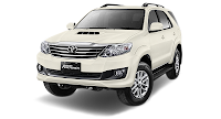 Fortuner Silky Gold Mica Metallic