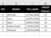 Cara Membuat Surat Jalan Di Excel