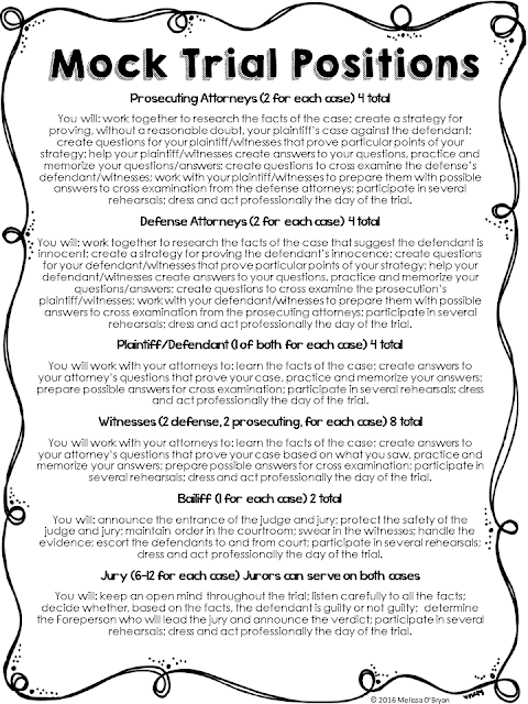 Road to the Revolution Mock Trials positions anchor chart example