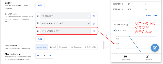 【AppSheetでゴルフスコア管理】作成した仮想列をグラフとして表示する