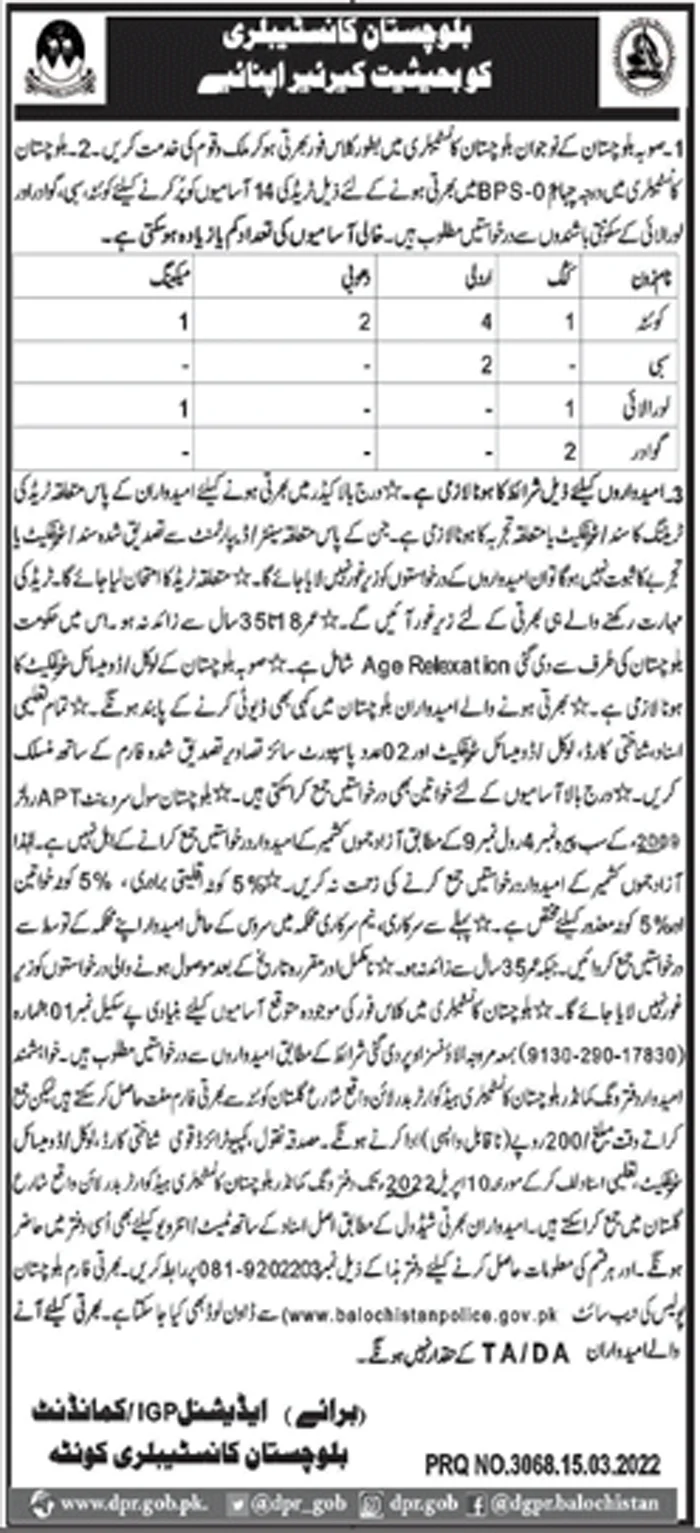 Balochistan Constabulary Jobs 2022