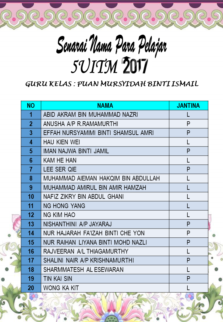 Sek Men Keb Taman Desa Skudai, JB