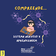 Ana Lucia Hennemann - Neuropsicopedagoga Clínica: Consciência