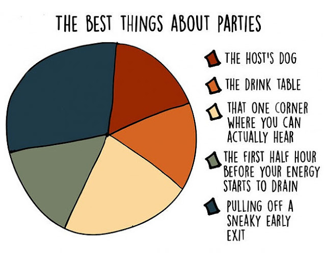 The best things about parties - Accurate Diagrams Showing What It’s Really Like To Be An Introvert