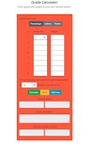 Grade Calculator Project Using JavaScript | Beginners
