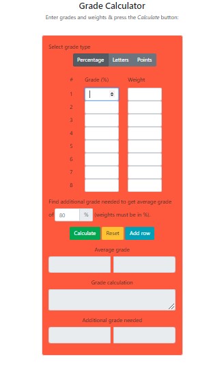 Grade Calculator Project Using JavaScript | Beginners
