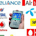 To get-find or display our own mobile number in mobile phone