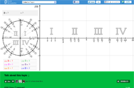 Touch Mathematics Trigonometry