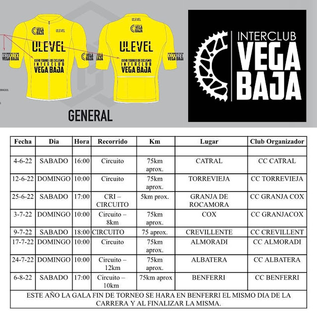 Cartel no oficial Interclub Vega Baja 2022