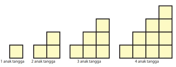 Tangga