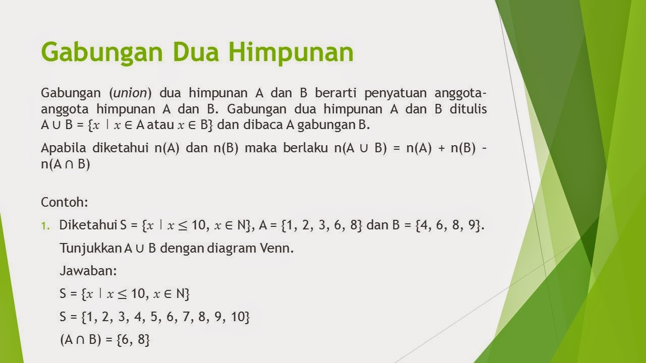 Operasi Himpunan  Eman Mendrofa