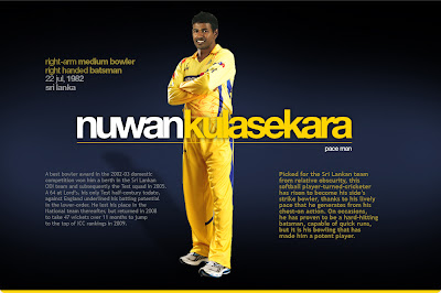 Nuwan-Kulasekara-Wallpaper