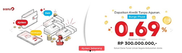 Solusi Pinjam Uang Online Cepat Tanpa Pake Ribet! - Blog Mas Hendra