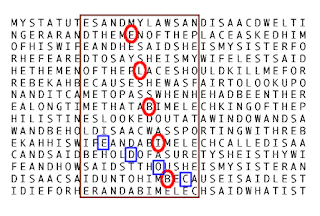 Mistery Dunia Bible Code Kisah Terlengkap