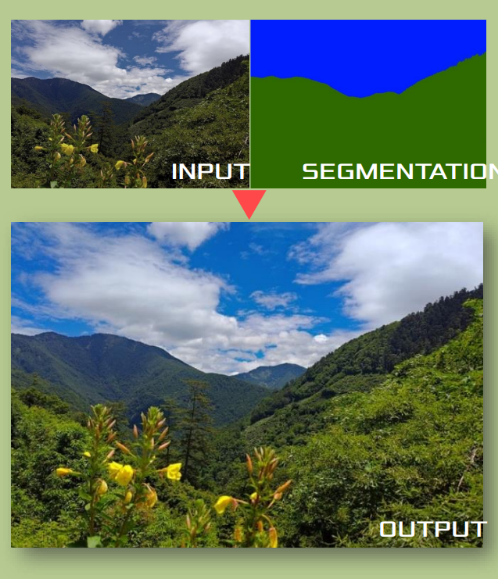 ai untuk mengedit foto