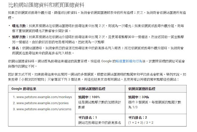 google針對Search console網頁與網站資料不同解釋