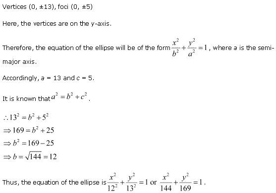Solutions Class 11 Maths Chapter-11 (Conic Sections)