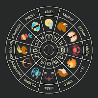 Click here to read about the zodiac 