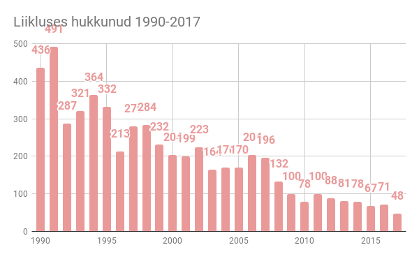 Kujutis