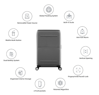 SkyTrek Smart Luggage