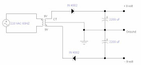 Power Supply Trafo CT