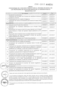 CRONOGRAMA DEL CONCURSO PARA EL ASCENSO DE LOS PROFESORES DE EDUCACIÓN BÁSICA EN LA CARRERA PÚBLICA MAGISTERIAL 2017