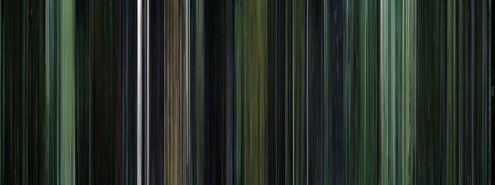 matrix