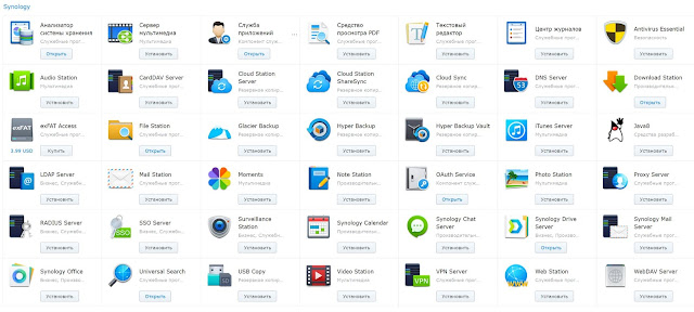 Список приложений от Synology в NAS DS218j